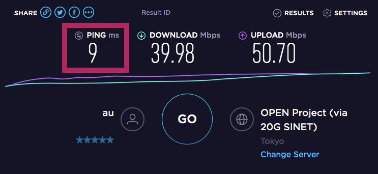 Speedtet画面キャプチャ