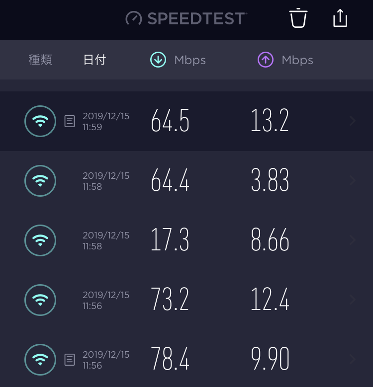 Speedtest測定結果キャプチャ