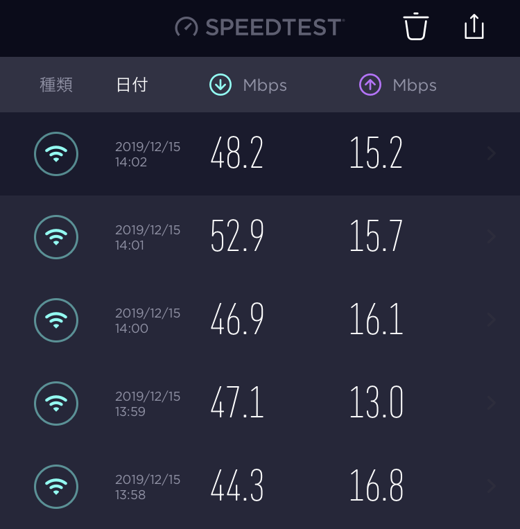 Speedtest測定結果キャプチャ