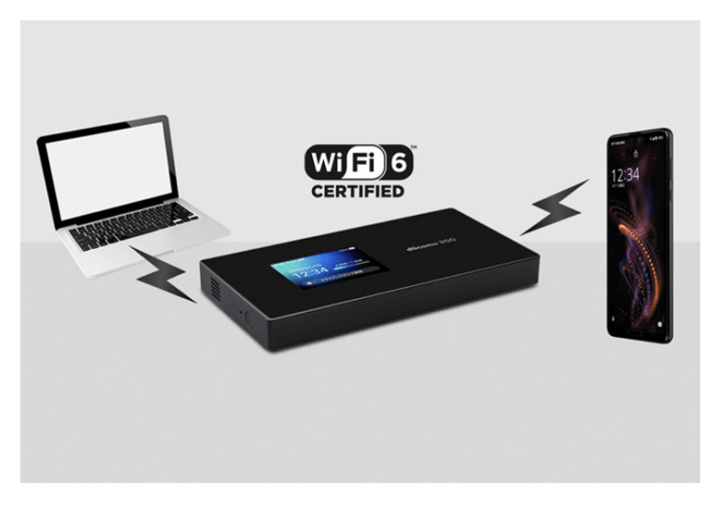 Wi-Fi通信規格は(Wi-Fi 6)11axに対応