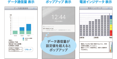 WiMAX HOME 02スマホ連携イメージ