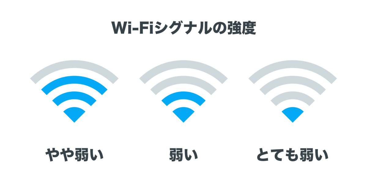 Wi-Fiの扇マーク