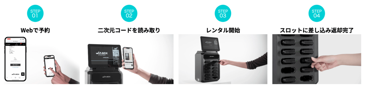 画像出典：WiFi BOX 公式サイト
