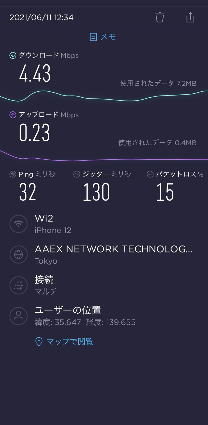 SPEEDTEST測定結果