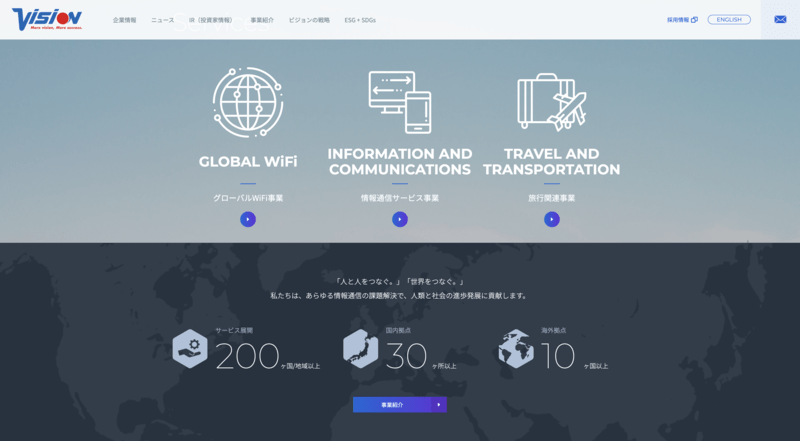 株式会社ビジョン 公式サイト
