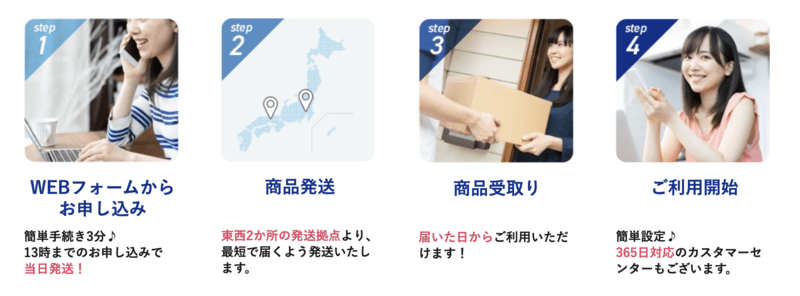 端末は国内2拠点から最短即日発送
