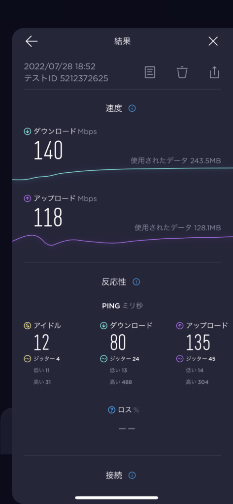 回線測定結果