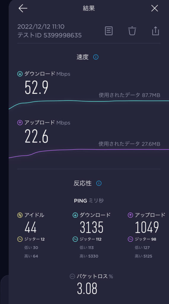 SPEEDTEST詳細