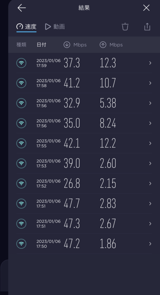 SPEEDTEST結果