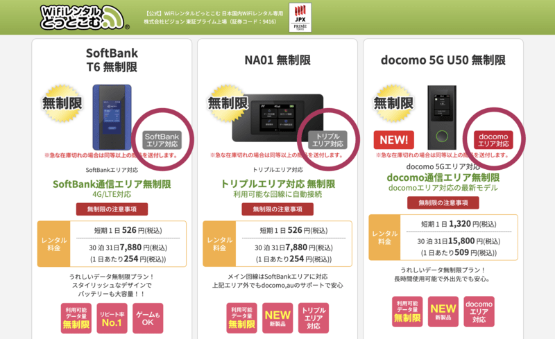 WiFiレンタルどっとこむの申込画面