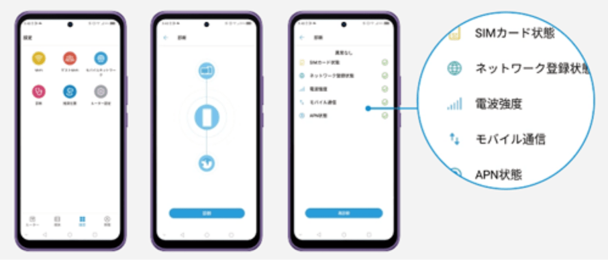 専用のアプリで通信量の確認ができる