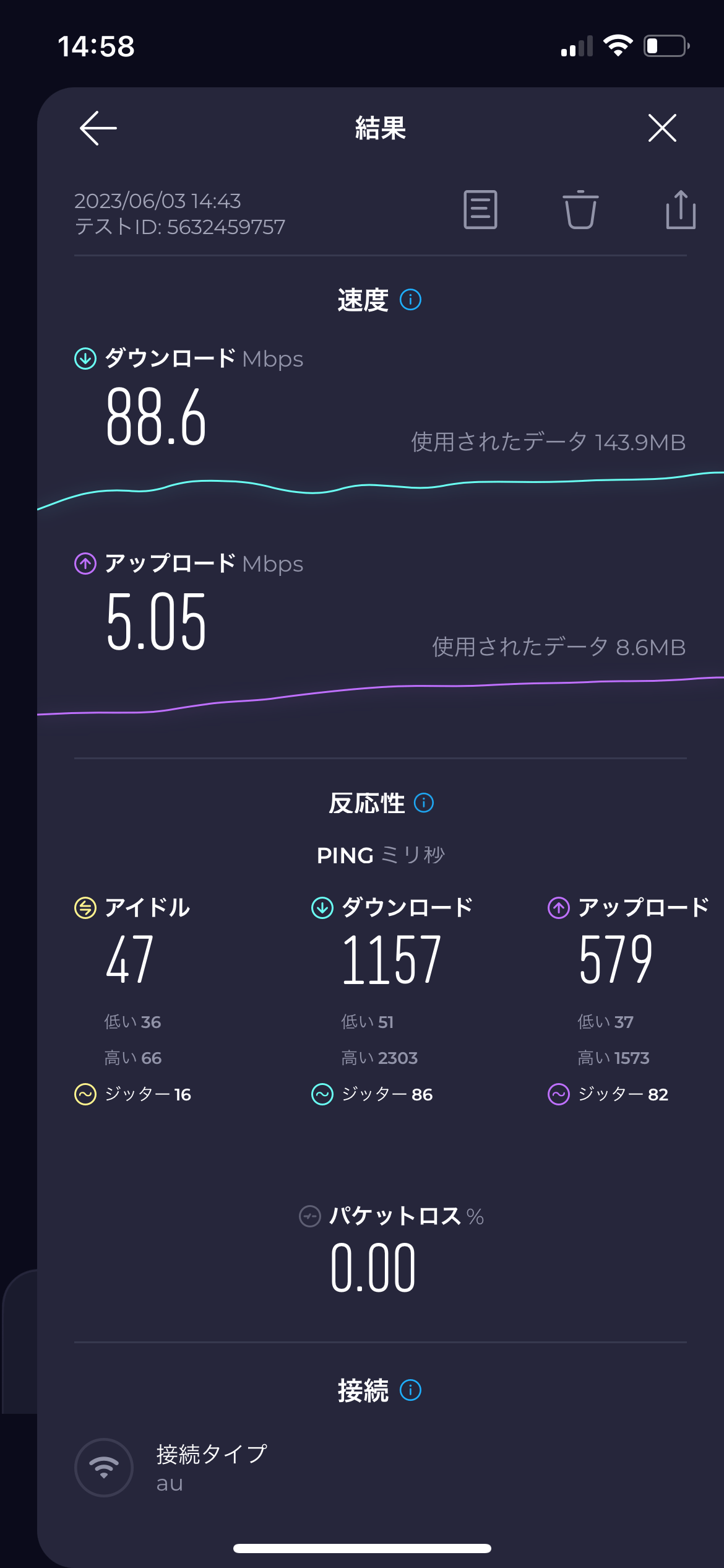 SPEEDTEST結果