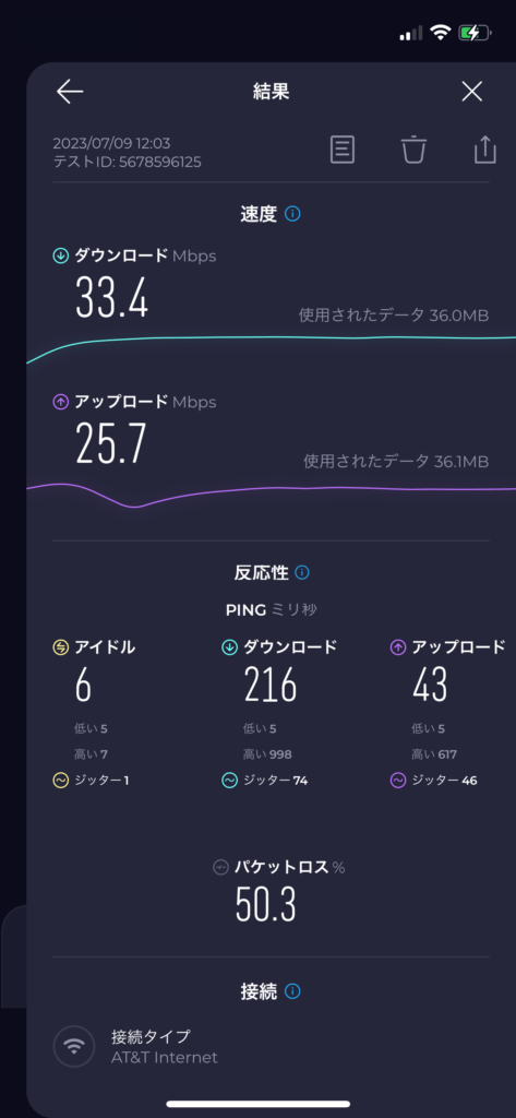 SPEEDTEST