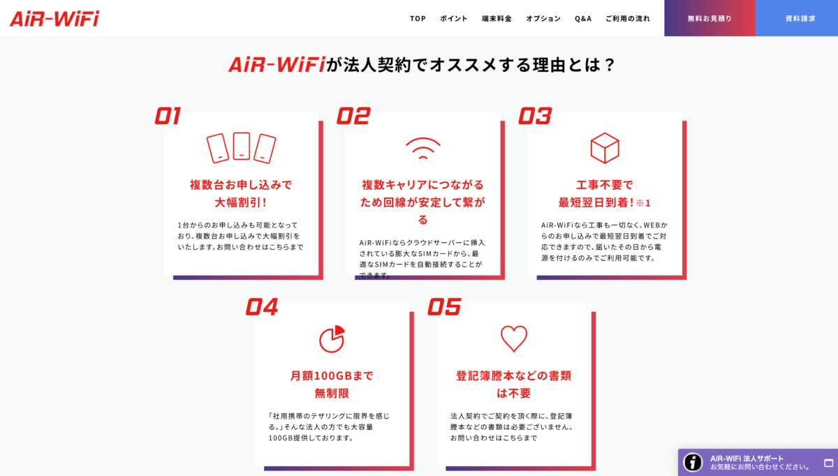 画像出典:AiR-WiFi公式 サイト