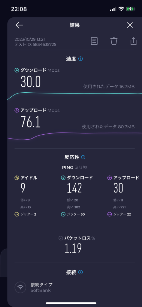 SPEEDTEST測定結果