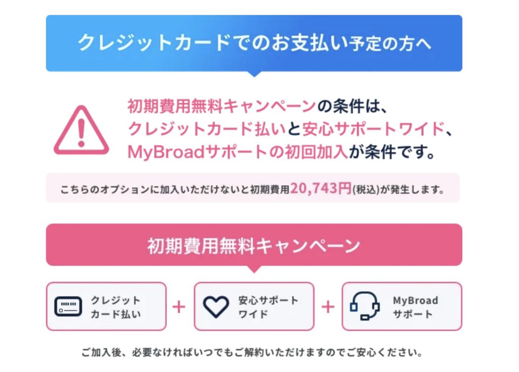 Broad WiMAXの初期費用無料キャンペーンの適用条件