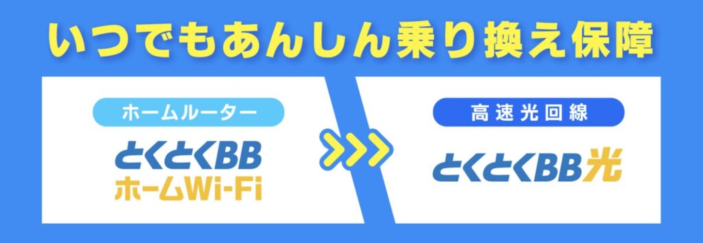 速度に不満ならリスクなく光回線への乗り換えも可能