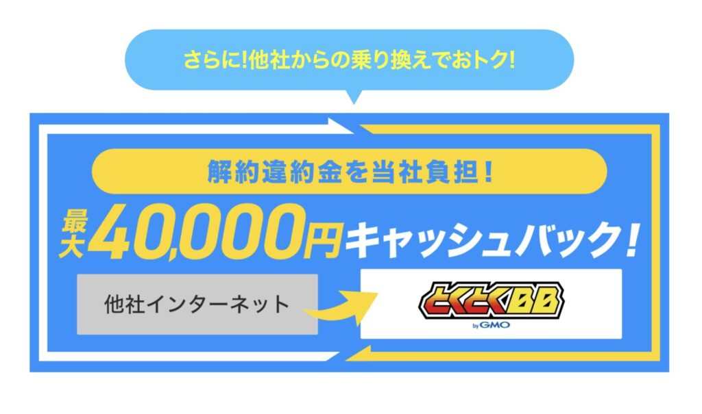 とくとくBB WiMAXキャンペーンサイト