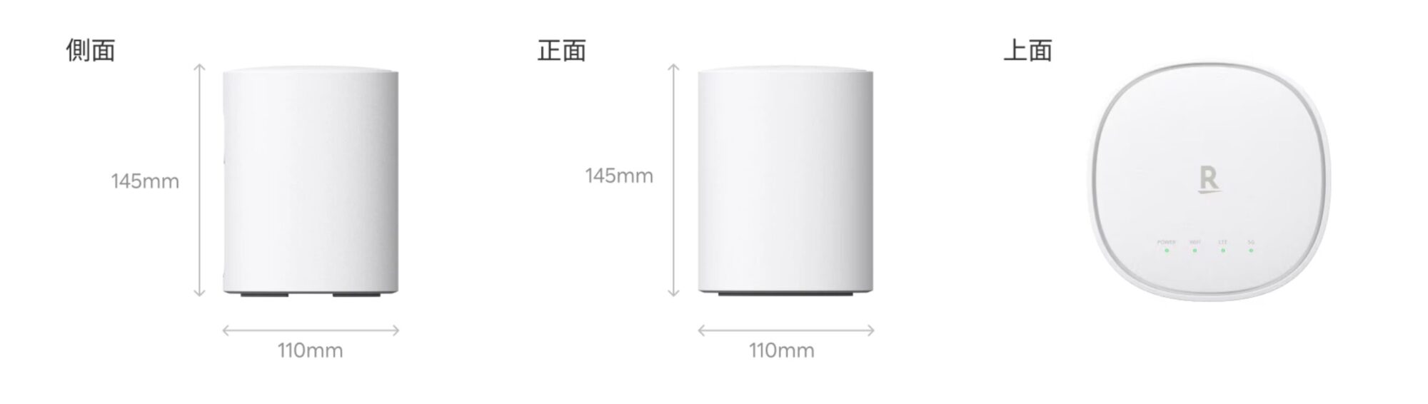 Rakuten Turbo 5G