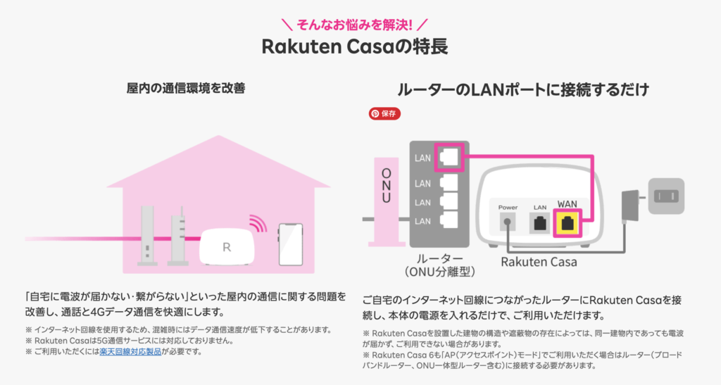 楽天モバイル公式サイト